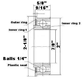F2864 Flanged Bearing - Full Complement - 7/8" x 2" x 5/8" - Buy Bearings online
