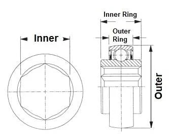 W211KRRB50 Single Lip Shroud Seals 1 3/4 Inner Diameter Bearing - Buy Bearings online