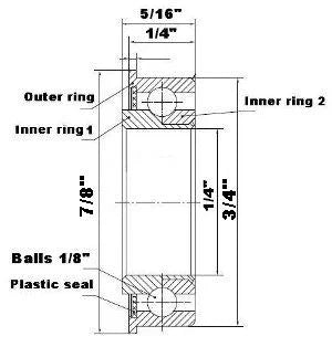 F0824 Flanged Bearing - Full Complement - 1/4" x 3/4" x 5/16" - Buy Bearings online