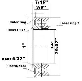 F0829 Flanged Bearing - Full Complement - 1/4" x 29/32" x 7/16" - Buy Bearings online