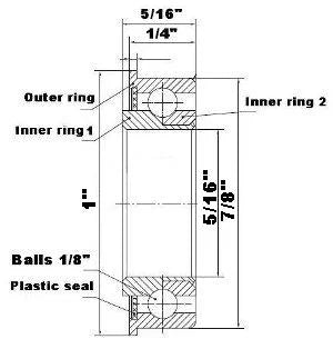 F1028 Flanged Bearing - Full Complement - 5/16" x 7/8" x 5/16" - Buy Bearings online
