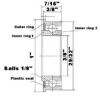 F1229 Flanged Bearing - Full Complement - 3/8" x 29/32" x 7/16" - Buy Bearings online
