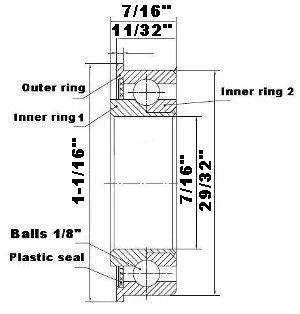 F1429 Flanged Bearing - Full Complement - 7/16" x 29/32" x 7/16" - Buy Bearings online
