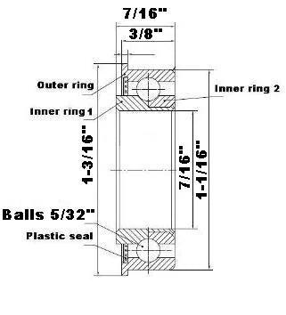 F1434 Flanged Bearing - Full Complement - 7/16" x 1-1/16" x 7/16" - Buy Bearings online