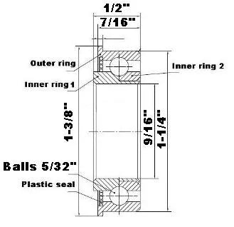 F1840 Flanged Bearing - Full Complement - 9/16" x 1-1/4" x 1/2" - Buy Bearings online