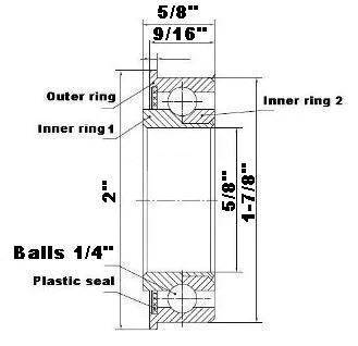 F2060 Flanged Bearing - Full Complement - 5/8" x 1-7/8"x5/8" - Buy Bearings online