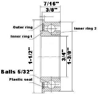 F2444 Flanged Bearing - Full Complement - 3/4 x 1-3/8 x 7/16" - Buy Bearings online