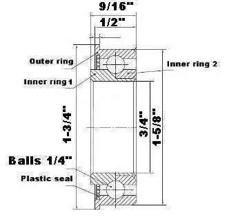 F2452 Flanged Bearing - Full Complement - 3/4" x 1-5/8" x 9/16" - Buy Bearings online
