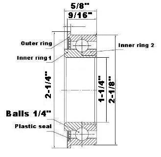 Heavy Duty 1-1/4" x 2-1/8" x 5/8" Flanged Ball Bearing F4068 - Buy Bearings online