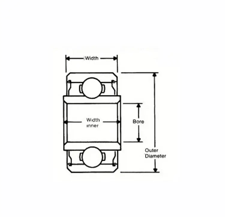 SRW144ZZ Stainless Steel Miniature Ball Bearing 1/8" x 1/4" x 3/32" - Extended Inner Ring - Buy Bearings online