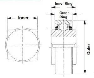 W210PPB5 3Lip Seals Round Bore Non-Relubricable 1.785 Bore Bearing - Buy Bearings online
